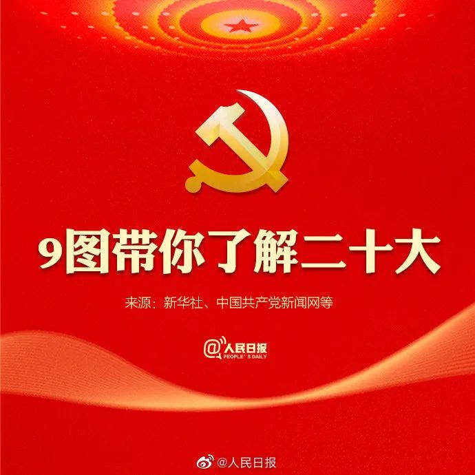 黨的二十大召開在即，9圖帶你了解黨代會